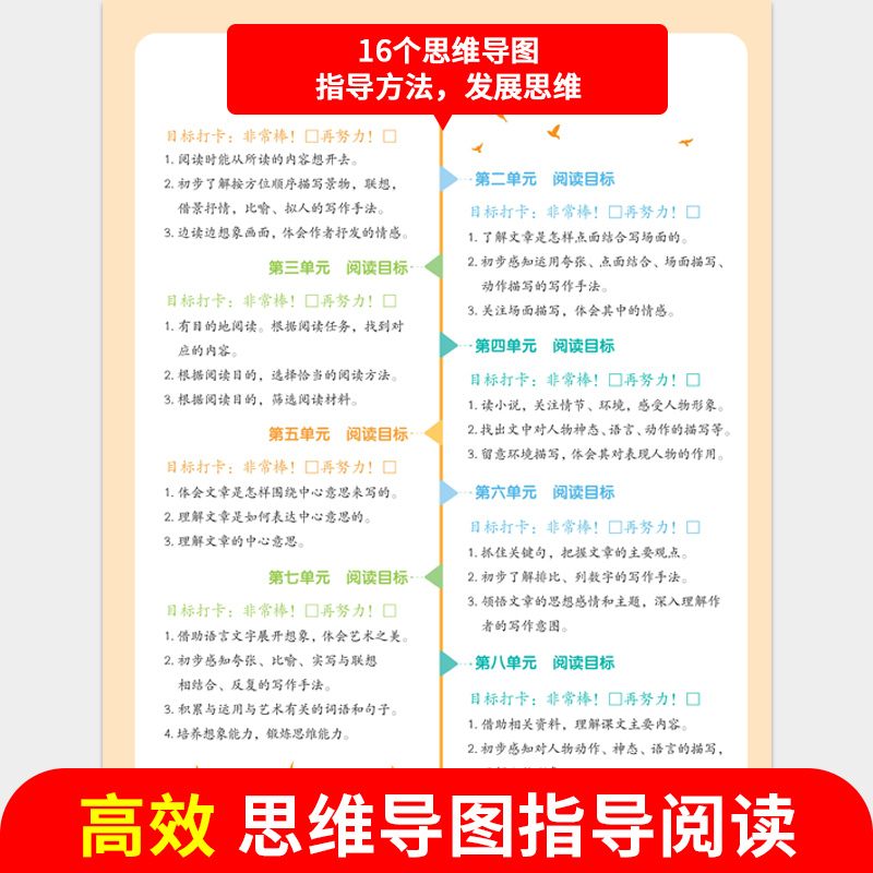 [语文+英语]阅读训练100篇 小学六年级 [正版]小学语文英语阅读训练100篇一年级二年级三年级四年级六五年级阅读理解