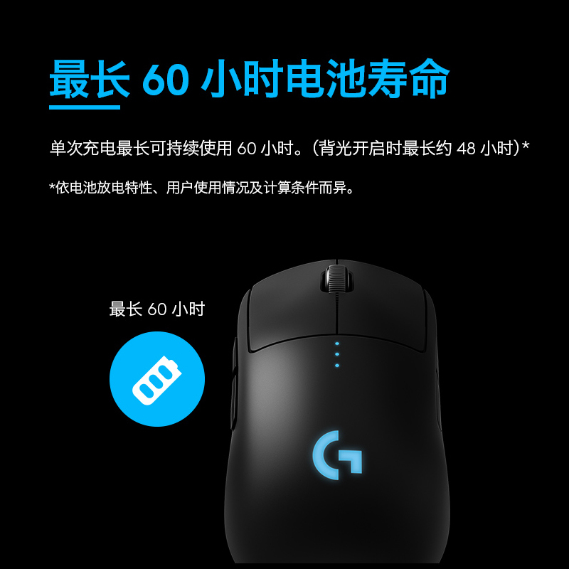 罗技(Logitech)G PRO WIRELESS无线游戏鼠标电竞GPW双模轻量化吃鸡宏LOL英雄联盟CF GPRO