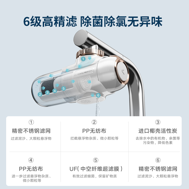 云米美肤洗龙头净水器软水超滤过滤器直饮水自来水家用陶瓷过滤器