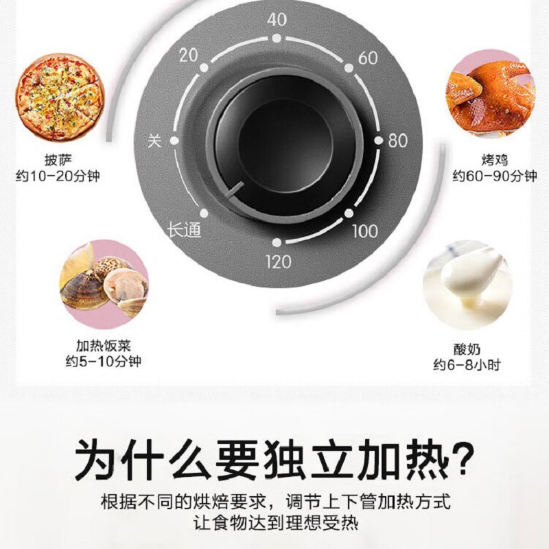 苏泊尔(SUPOR)K30FK6 30L电烤箱 匀火恒温上下管独立加热烘培大容量多功能烤箱高清大图
