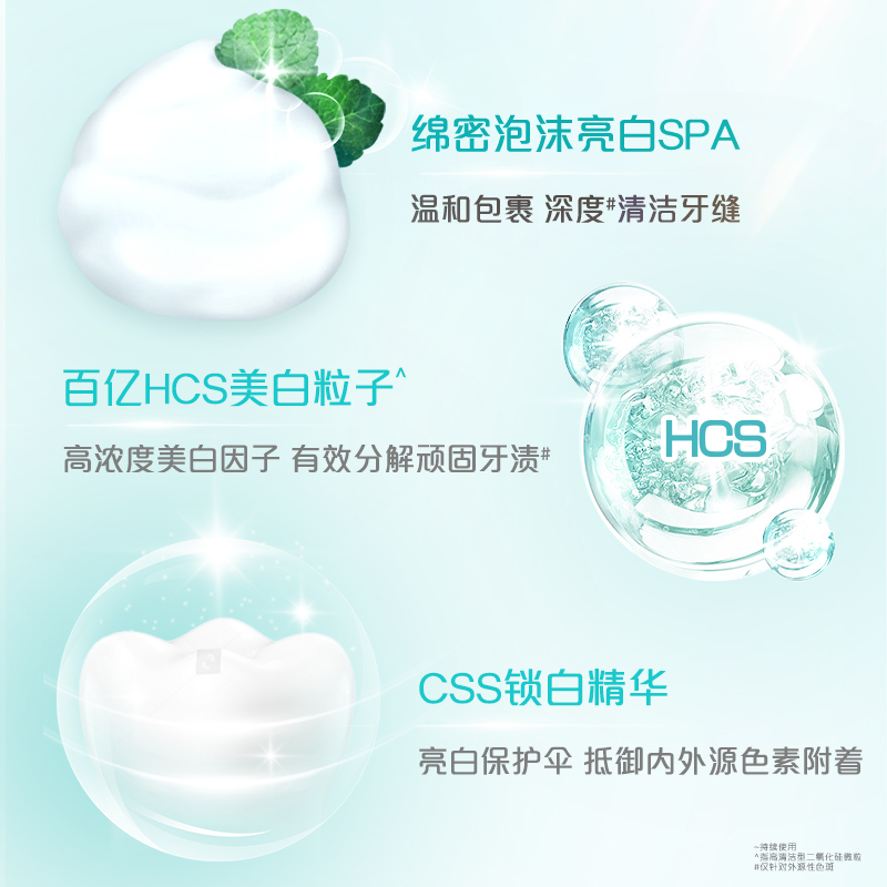 高露洁(Colgate)美白牙膏沁爽白桃味-120g(1支)高清大图