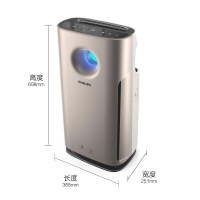 飞利浦(Philips) AC3254 家用空气净化器 除尘除菌除烟尘除苯过滤甲醛 纳米级劲护滤网