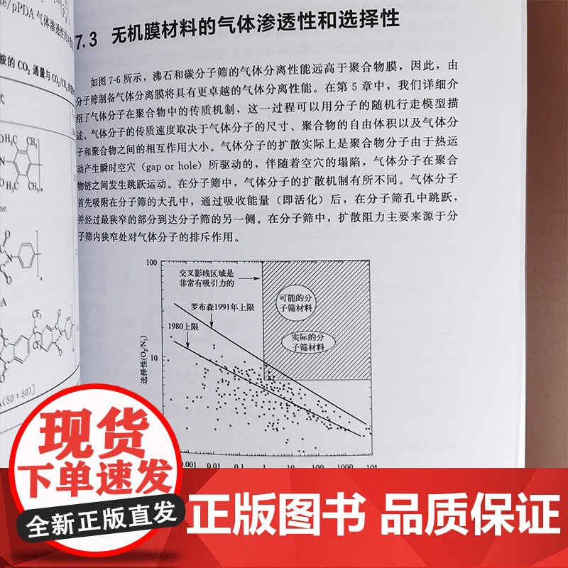 膜技术与膜制备基础 渗透汽化膜的传质机理 膜材料与膜结构特征 制膜方法与膜组件 膜装置设计应用与污染控制 膜研究科研人员高清大图