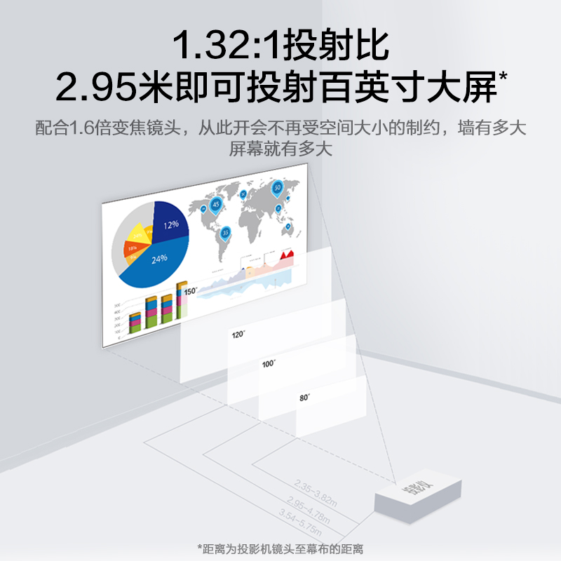 爱普生CB-FH52 商务办公 投影仪 教育培训 投影机办公培训全高清1080P 内置无线同屏替代CB-U42 标配