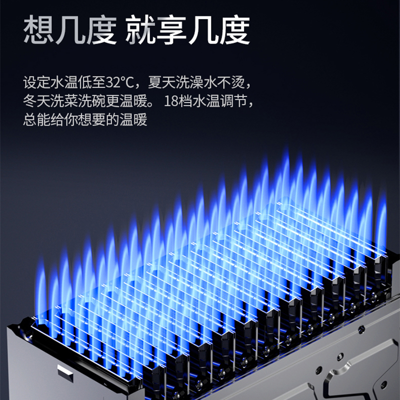 能率(NORITZ) 小云朵系列 GQ-16EP3AFEX(JSQ31-EP3A) 温量双控伺服器 全屋多点用水恒温高清大图