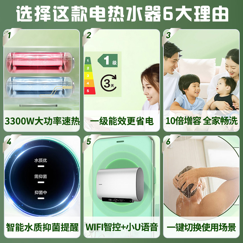 Leader海尔智家出品电热水器扁桶60升3300W速热一级能效纤薄扁桶双胆速热增容镁棒免更换 PY5高清大图