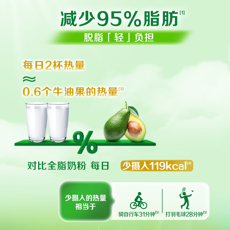 伊利 脱脂奶粉1kg 营养 0添加 新西兰奶粉