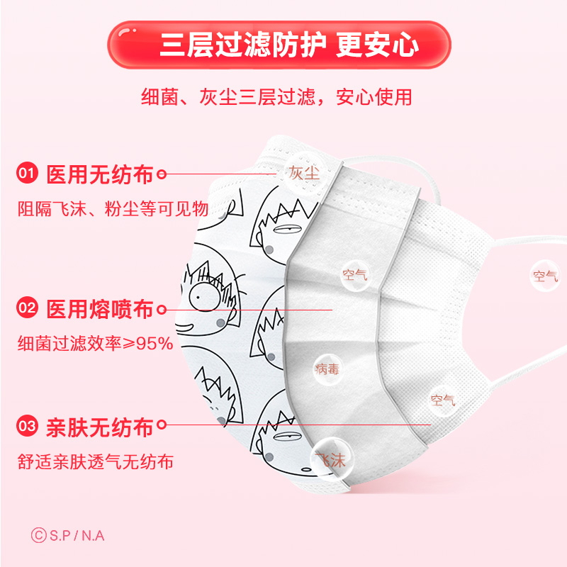英科医疗 樱桃小丸子联名医用外科口罩 防尘透气成人口罩 小丸子描边款 10只/袋 5袋