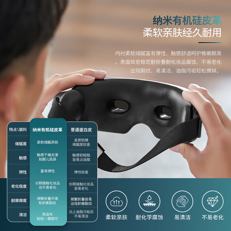 飞利浦(PHILIPS)眼部按摩仪 气囊包裹热敷按摩眼罩 护眼仪成人可视化眼睛热敷仪 伴手礼实用礼物 PPM7101E高清大图