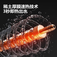 西屋(Westinghouse) 3512