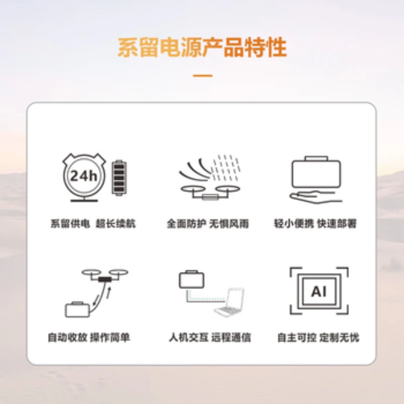 大疆创新(DJI) 第三方配件系留电源M4D高清大图