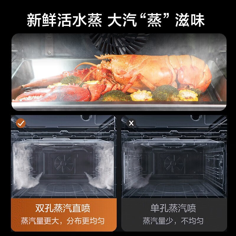 美的嵌入式蒸烤箱Q5 pro(SQ50)(单位:件)(H)