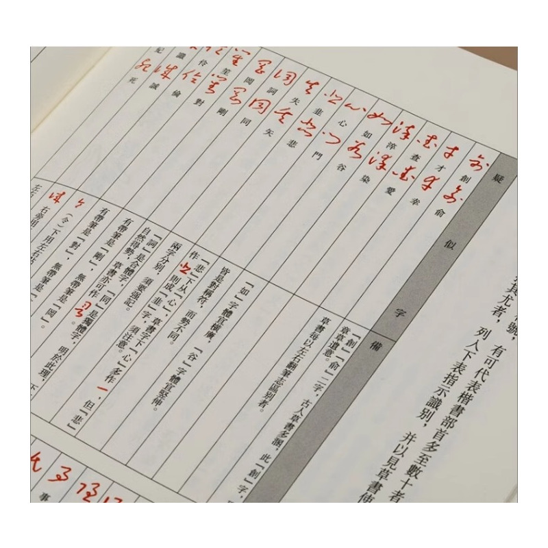 [正版]标准草书 于右任编 草书写法草书字帖草书艺术 名家草书书法练字帖 草书双钩写法 硬笔草书临摹字帖钢笔书法书籍