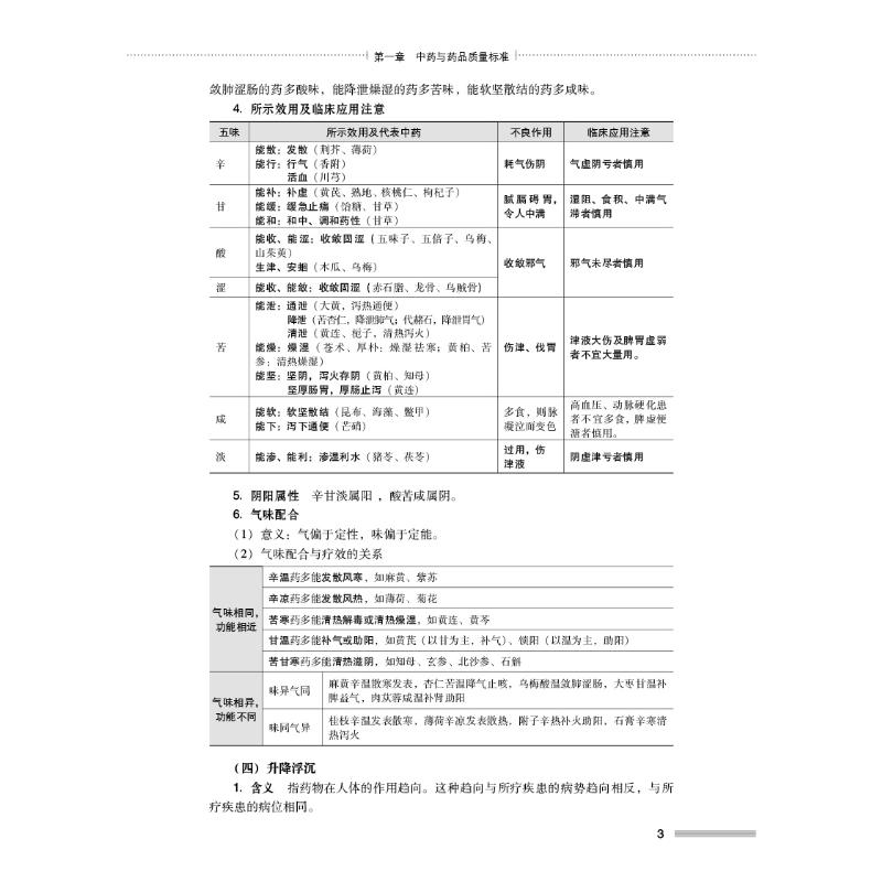 醉染图书学专业知识(一)(第7版)(全3册)9787521428070高清大图