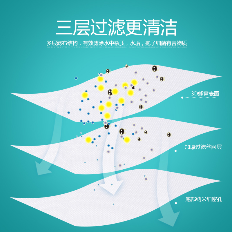 鱼缸过滤棉水族箱过滤材料净水生化棉活性炭魔毯硝化细菌高清大图