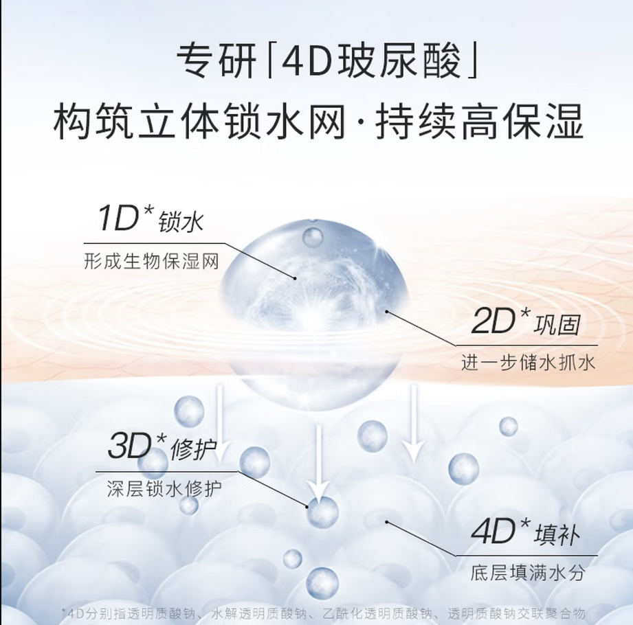 欧贝斯 精华润手霜68g(西柚高清大图