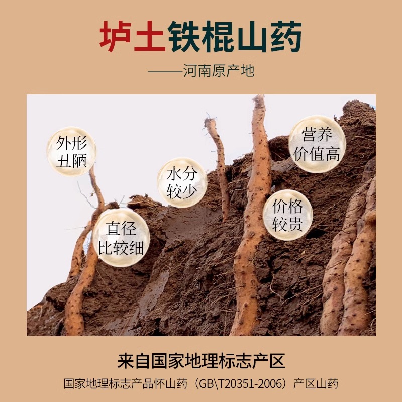 固本堂铁棍山药粉300克(15g*20)纸盒装*3盒高清大图