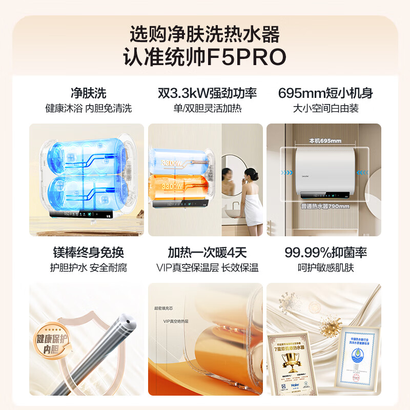 统帅(Leader)海尔出品电热水器60L容量 3300W变频速热 一级能效 REC6003HD-F5PRO白U1高清大图