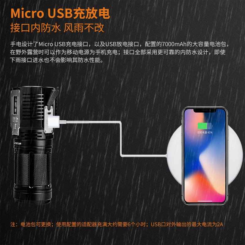 FENIX菲尼克斯TK72R USB直充 9000流明数字屏显户外智能强光手电筒 USB充电