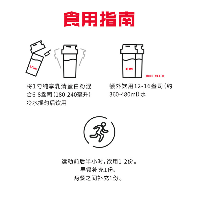 海德力ProSupps 纯享乳清蛋白粉2磅男女健身健肌营养粉香草奶昔味