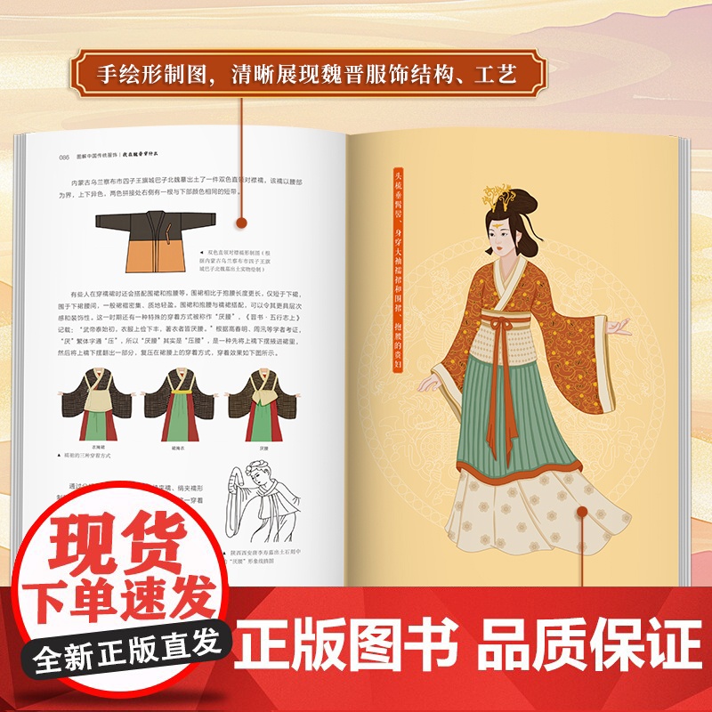 [正版]图解中国传统服饰 我在魏晋穿什么 传统服饰 服饰史 古代服饰 汉服 魏晋南北朝 冕冠 冕服 朝服 菱角巾 皂缘黄高清大图