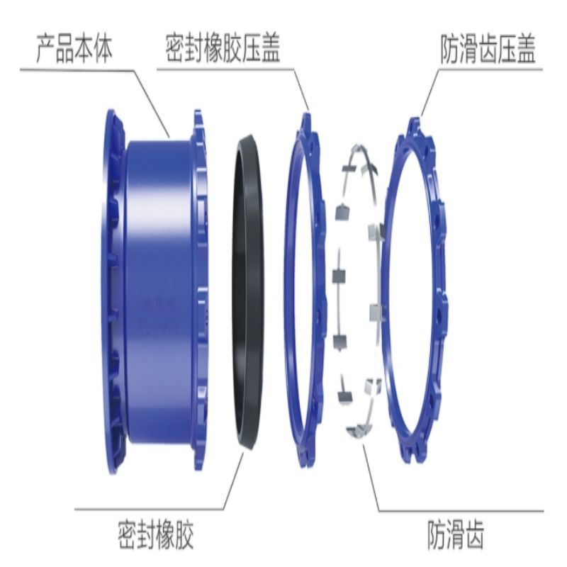 水泥管法兰连接器高清大图