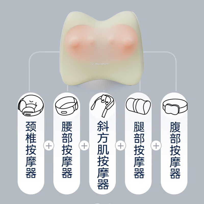 西屋(WESTINGHOUSE) 腰部按摩仪BX15肩颈按摩器高清大图