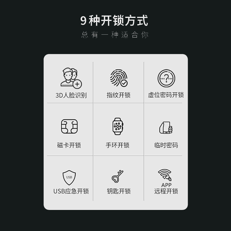 西漫客S8人脸识别智能门锁全自动指纹刷卡密码锁家用摄像头电子锁