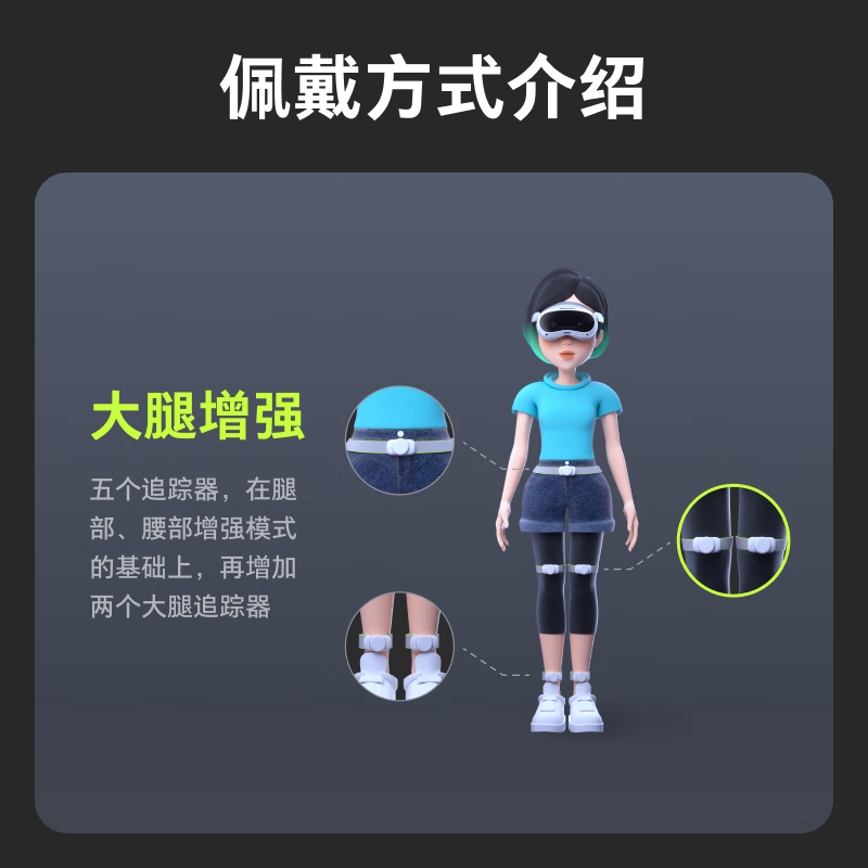 网神 混合现实一体机 全身体感套装 VR智能眼镜高清大图