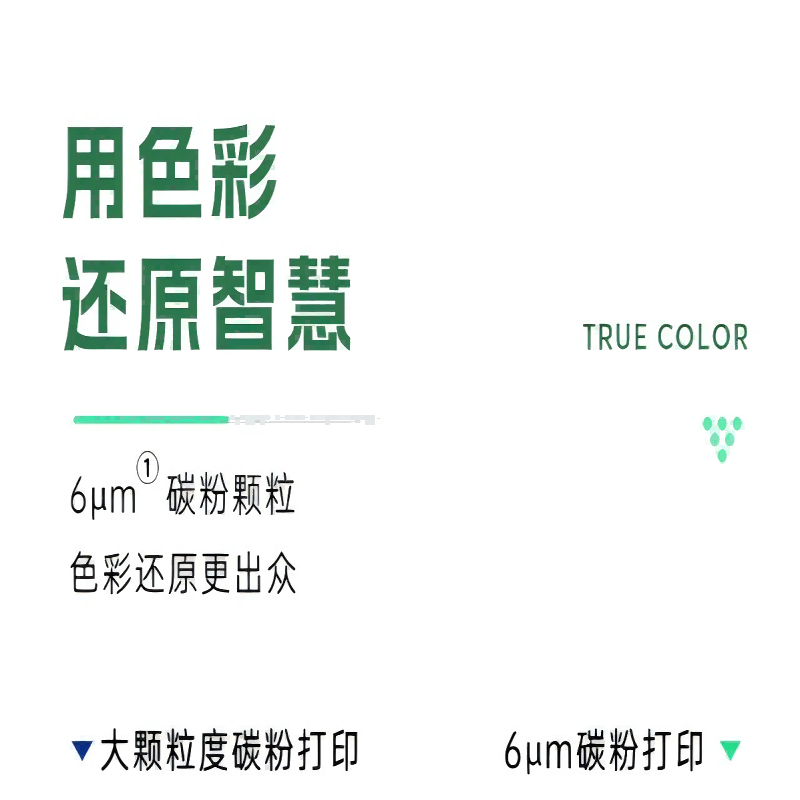 志像 TN471/476 打印量8400页 适用兄弟HL-8260/9310/MFC8900 粉盒 (计价单位:套) 四色套装高清大图