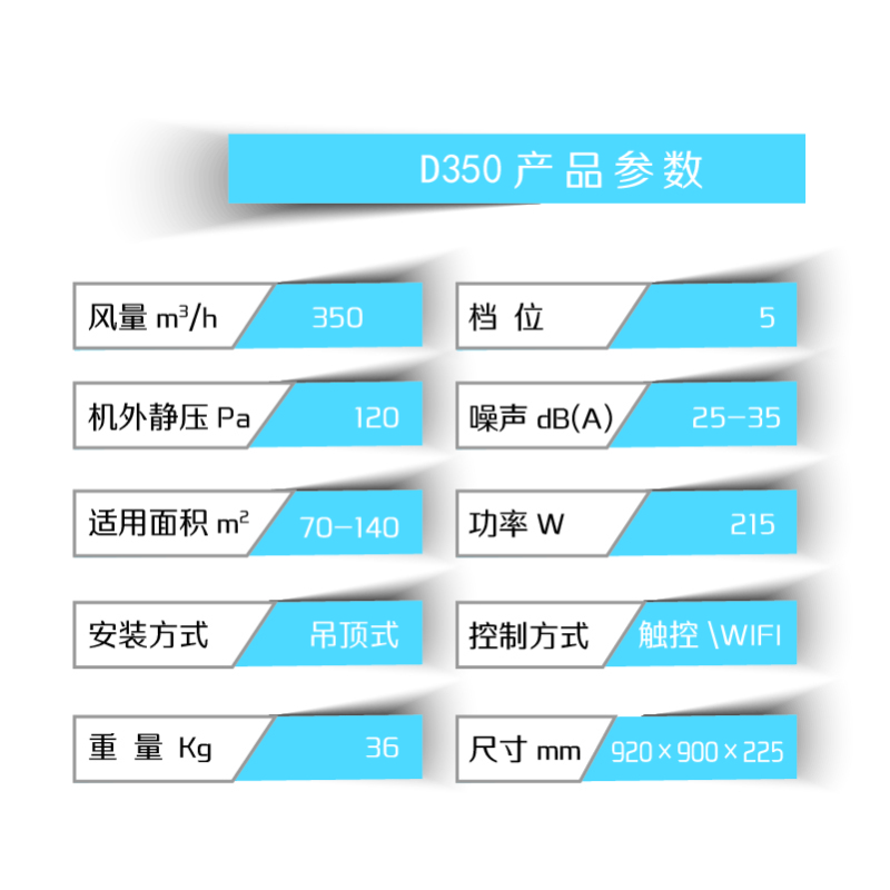 环都(HOLTOP)新风系统家用吊顶式新风管道新风全热交换除甲醛除雾霾除PM2.5智能新风ERVQ-D350-1A1