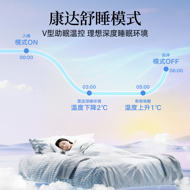 大金(DAIKIN)空调FTXB235ACLW 1.5匹2026年新品新2级变频 康达效应气流 自动清洁 WIFI智控高清大图