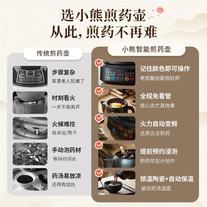 小熊(Bear)中药壶 煎药壶药罐熬药壶文武火变频 4L大容量JYH-S40D1 二煎高清大图