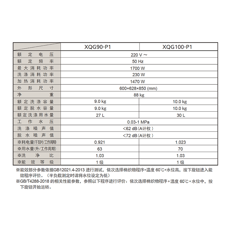 松下(Panasonic) XQG100-P1 全新ALPHA系列 10公斤 APP远程智控 光动银双重除菌滚筒洗衣机