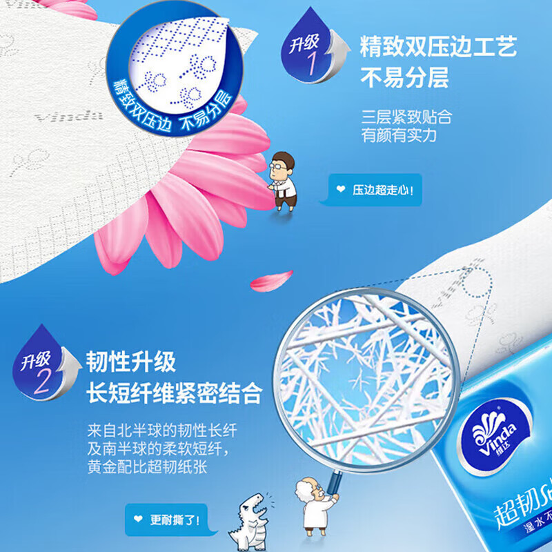 维达(Vinda)细韧软抽纸 3层110抽18包/提 V2288A高清大图