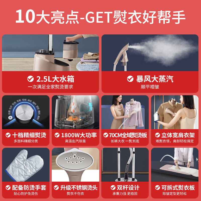 美的(Midea)[10档熨烫模式]挂烫机家用双杆手持熨烫机YGD20P5高清大图