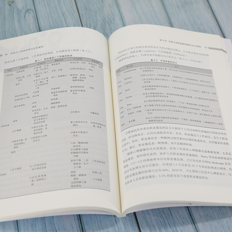 醉染图书医院人力资源管理与文化建设9787302593133高清大图