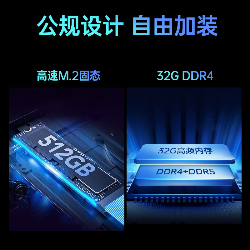 蓝魔快本 2025新款迷你主机英特尔酷睿i3台式机高性能游戏电竞电脑Mini整机独立显卡高清大图