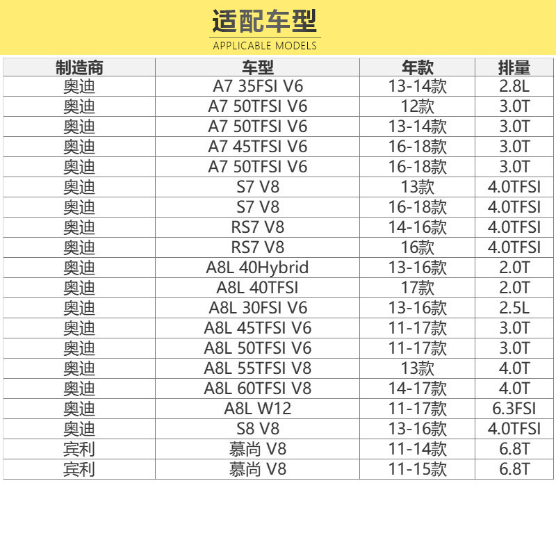 马勒(MAHLE)活性炭空调滤LAK917适配16-19款辉昂/12-18款A6L S6/10-17款A8L/A7S7