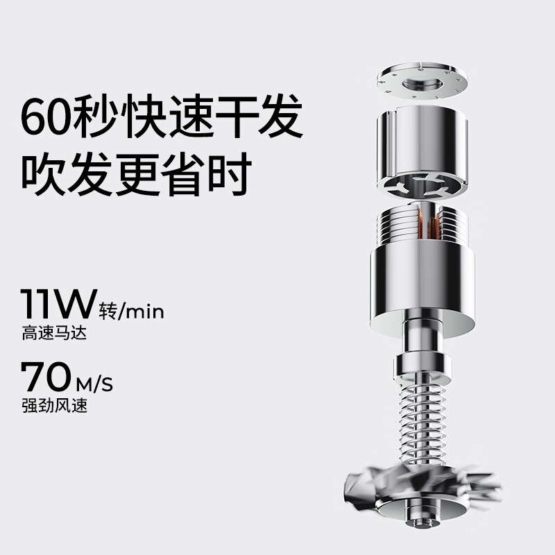 直白(zhibai)家用大功率速干低音智能温控护发吹风机 S1 奶白色高清大图