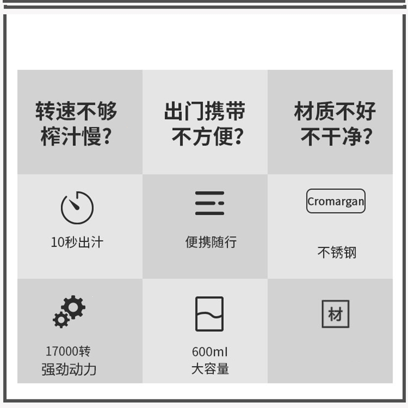 鼎锅居便携式家用碎冰多功能搅拌料理奶昔果昔(榨汁机