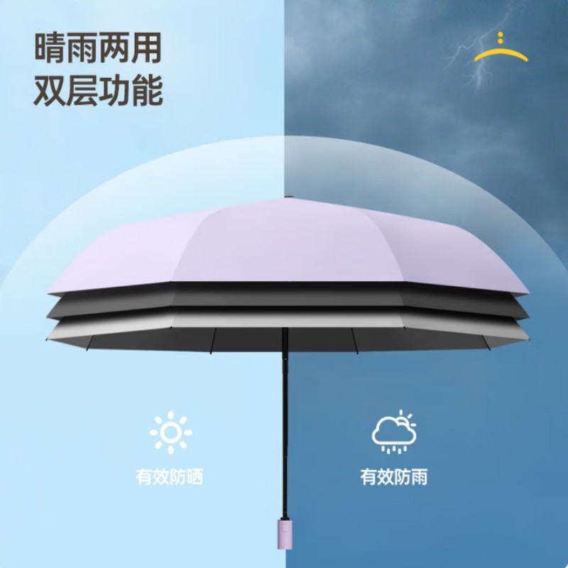 美度MAYDU三折自动晴雨伞纯色碰击布黑胶防紫外线48-53cm通用伞面设计轻便耐用高清大图