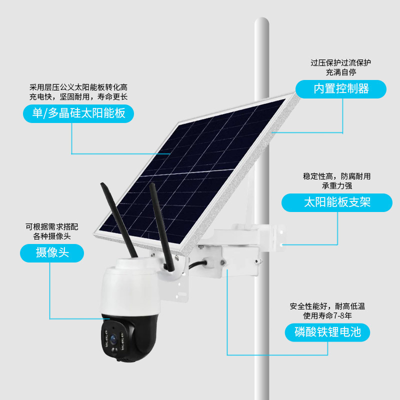 厂家定制30W太阳能监控供电系统适用户外摄像头户外监控光伏板高清大图