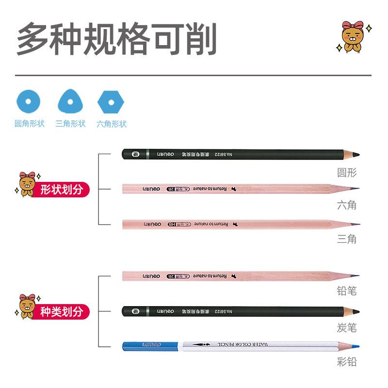 电动削笔器削笔刀转笔刀自动铅笔刀削笔器自动铅笔刀学习用品