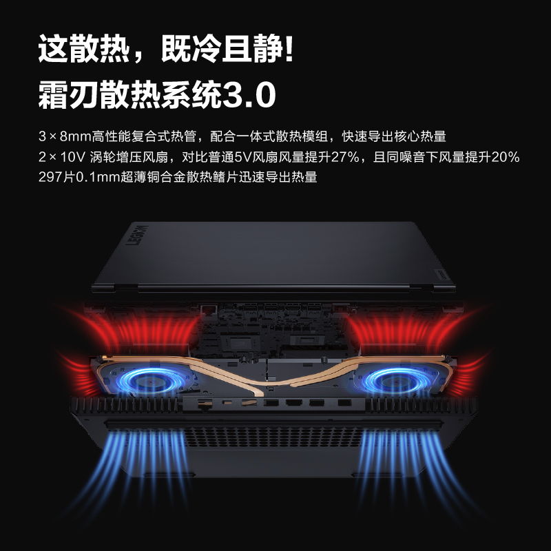 联想(Lenovo)拯救者R7000P 2021 15.6英寸游戏本笔记本电脑(新锐龙 8核 R7-5800H 16G 512G RTX3060 165Hz)幻影黑高清大图