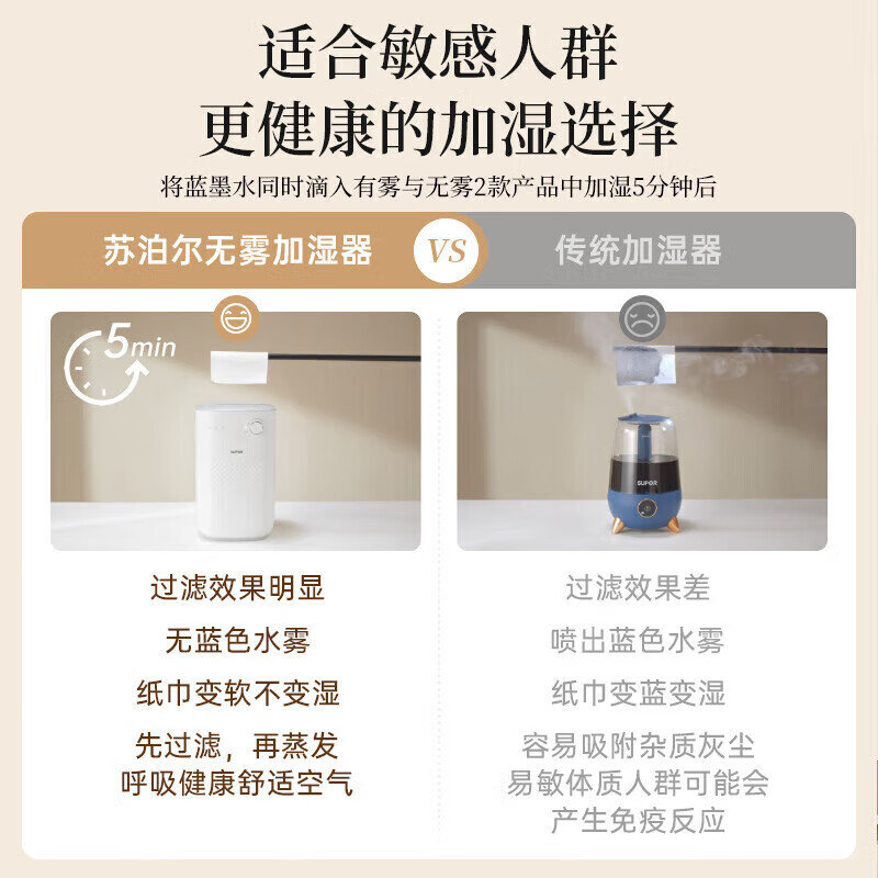 苏泊尔(SUPOR)无雾加湿器家用4.5L容量卧室客厅桌面小型空调伴侣纯净 无雾加湿 EHTN-06AM-400