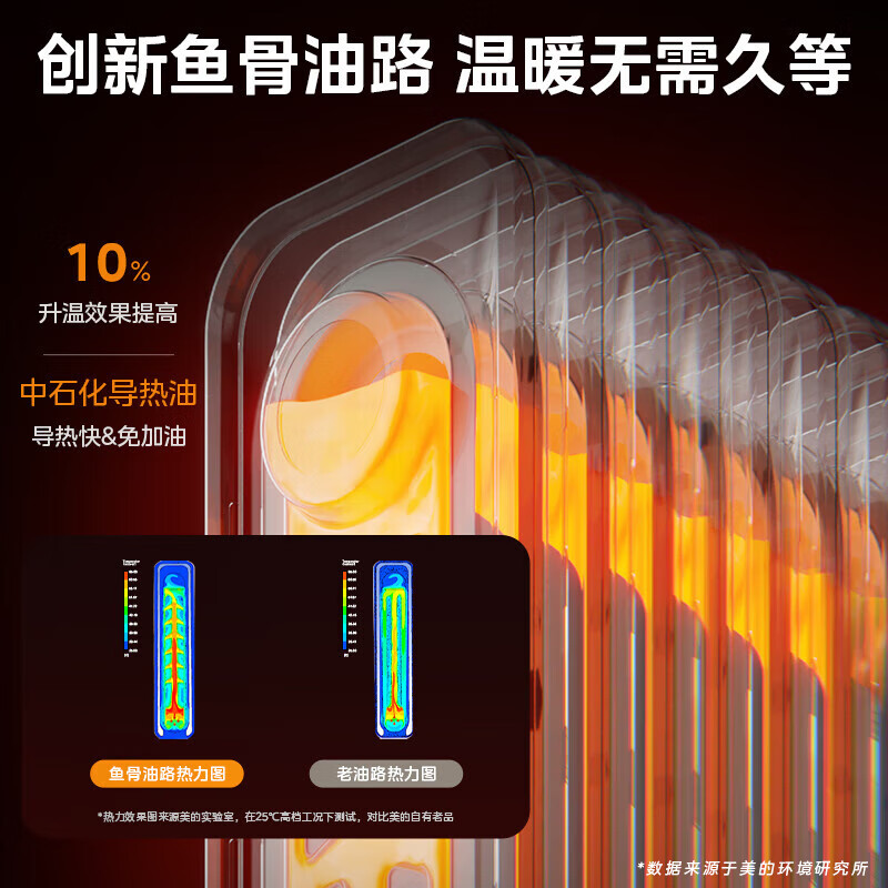 美的(Midea)油汀取暖器家用整屋升温电热取暖器节能省电智能控温火炉HYW22KA蓝色高清大图