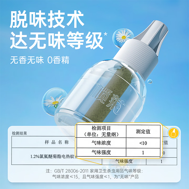 榄菊无香无味电蚊香液 家用卧室驱蚊 电热蚊香液温和无味驱蚊用品 [4液1器]无香型电蚊香液高清大图