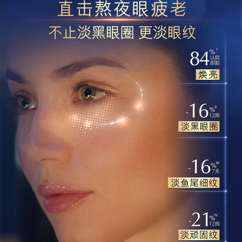 雅诗兰黛(Estee Lauder) 小棕瓶特润修护精华眼霜 抗衰老淡纹护肤品 15ml高清大图