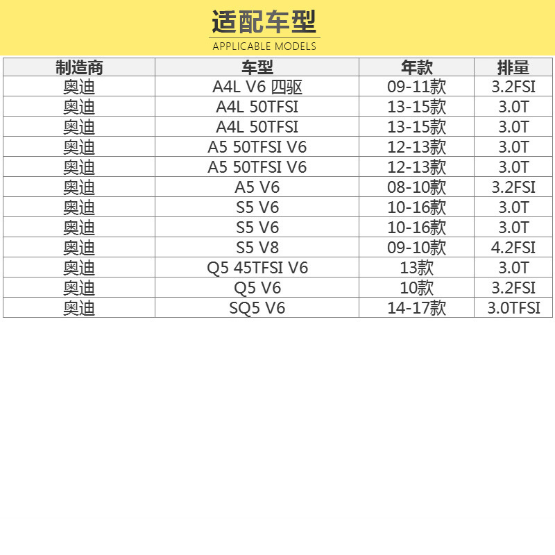 马勒(MAHLE)空气滤LX2091D适配09-15款奥迪A4L/09-13款A5S5/08-17款Q5